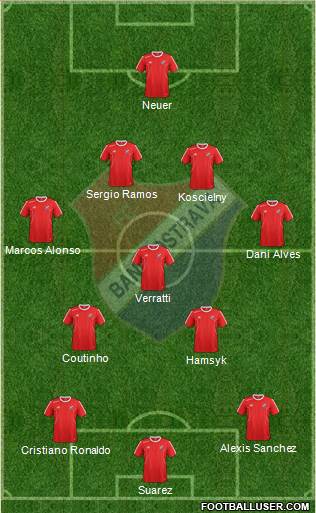 Banik Ostrava Formation 2017