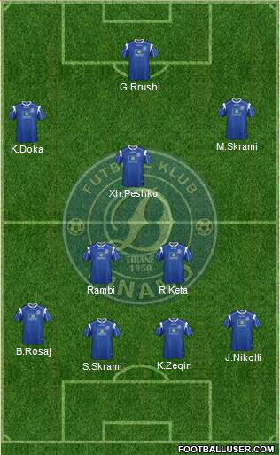 KS Dinamo Tirana Formation 2017