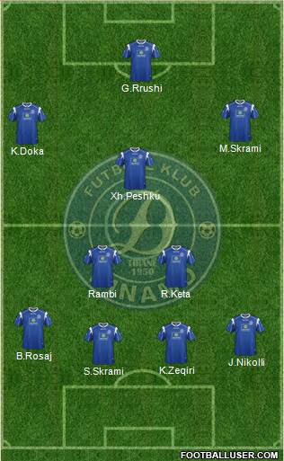 KS Dinamo Tirana 4-2-3-1 football formation