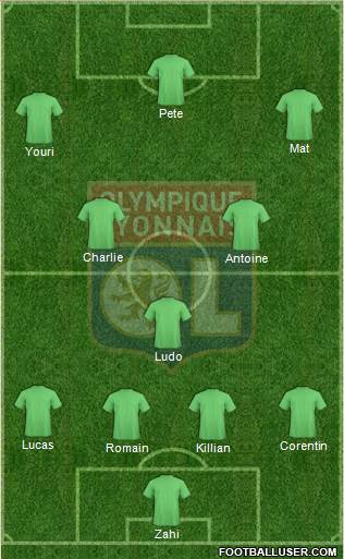 Olympique Lyonnais Formation 2017