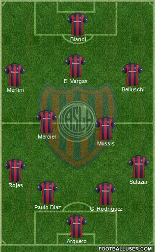 San Lorenzo de Almagro Formation 2017