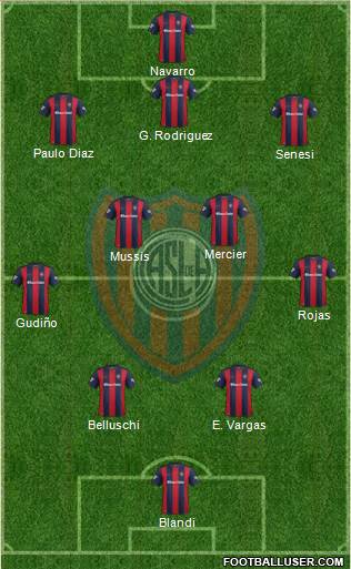 San Lorenzo de Almagro Formation 2017