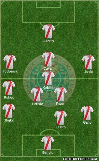 HSK Zrinjski Mostar football formation