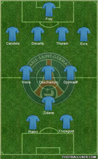 Paris Saint-Germain Formation 2017
