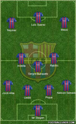 F.C. Barcelona Formation 2017