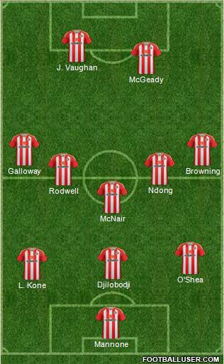 Sunderland Formation 2017