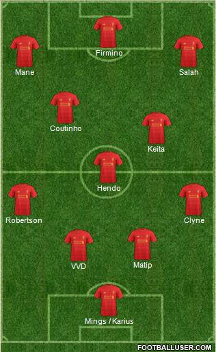 Liverpool Formation 2017