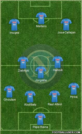 Napoli Formation 2017