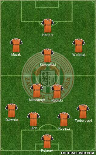Zaglebie Lubin Formation 2017