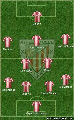 Athletic Club Formation 2017