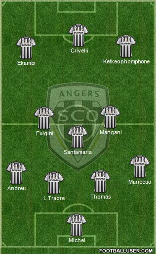 Angers SCO Formation 2017