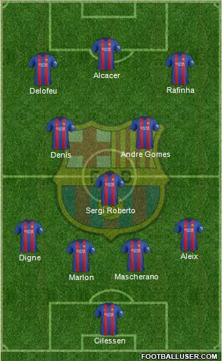 F.C. Barcelona Formation 2017