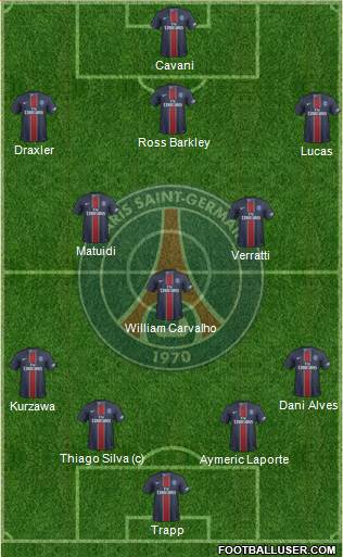 Paris Saint-Germain Formation 2017
