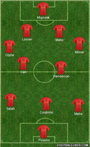 Liverpool Formation 2017