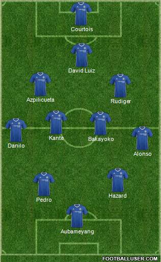 Chelsea Formation 2017