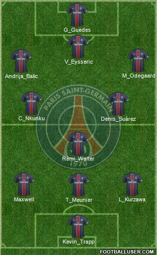 Paris Saint-Germain Formation 2017