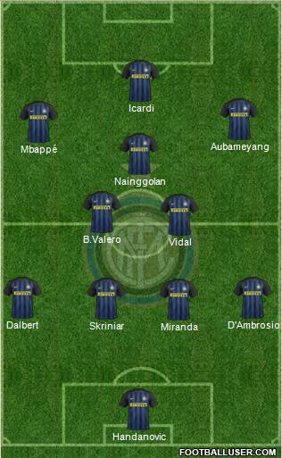 F.C. Internazionale Formation 2017
