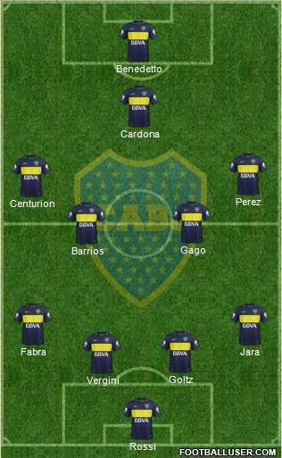 Boca Juniors Formation 2017