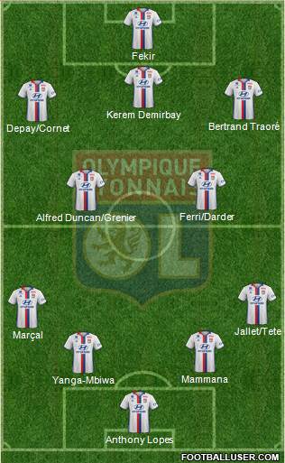 Olympique Lyonnais Formation 2017