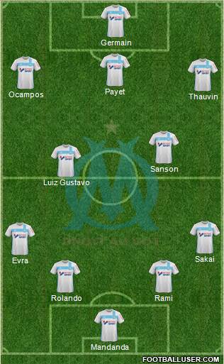 Olympique de Marseille Formation 2017