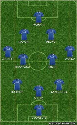 Chelsea Formation 2017