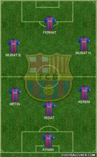 F.C. Barcelona Formation 2017