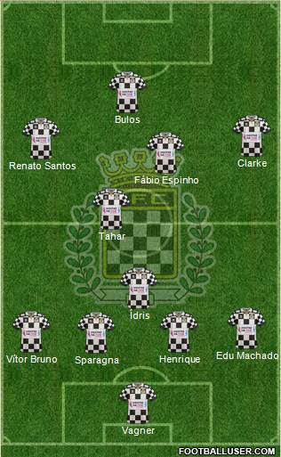 Boavista Futebol Clube - SAD Formation 2017