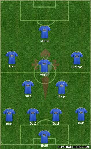 R.C. Celta S.A.D. Formation 2017