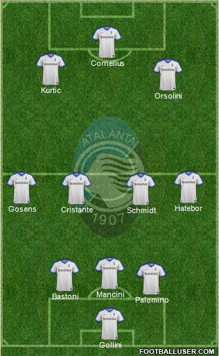 Atalanta Formation 2017