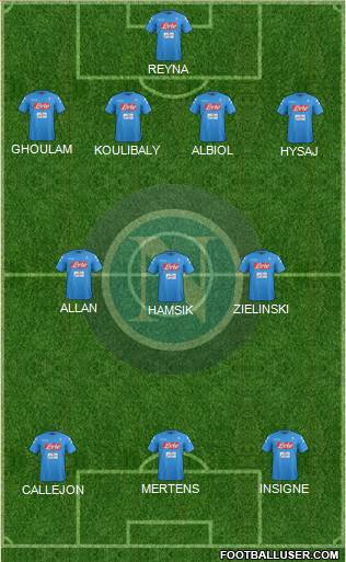 Napoli Formation 2017