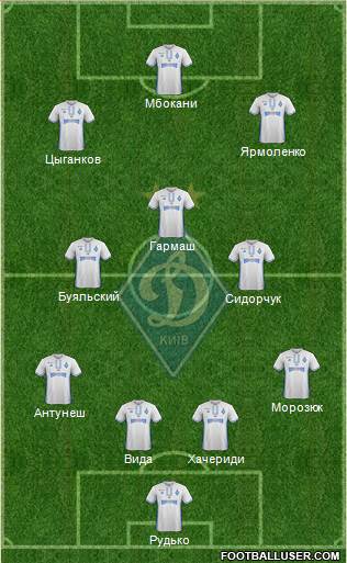 Dinamo Kiev Formation 2017