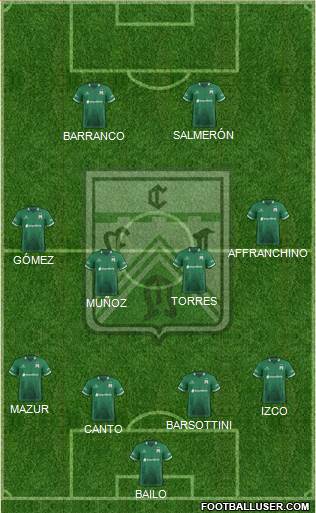 Ferro Carril Oeste Formation 2017