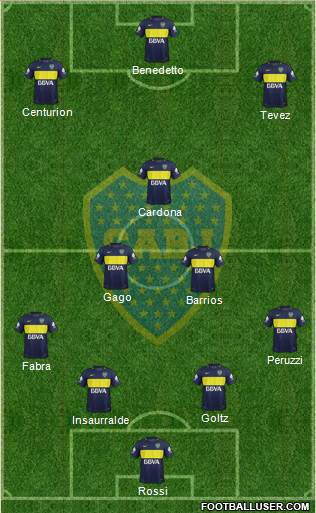 Boca Juniors Formation 2017