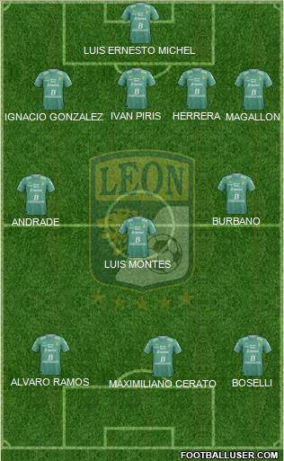 Club Deportivo León 4-1-3-2 football formation