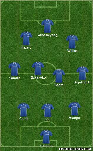 Chelsea Formation 2017