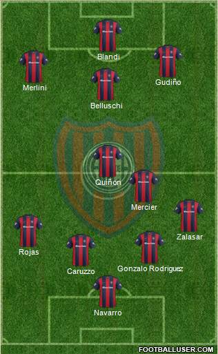 San Lorenzo de Almagro Formation 2017