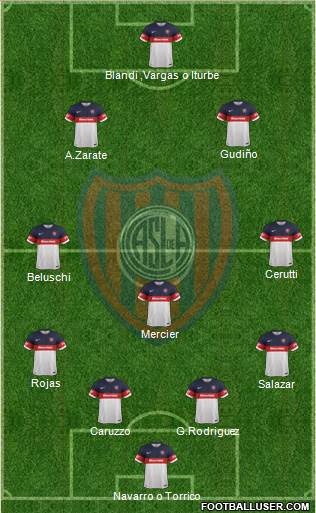 San Lorenzo de Almagro Formation 2017