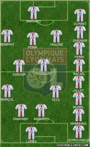 Olympique Lyonnais Formation 2017