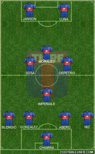Tigre Formation 2017