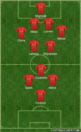 Liverpool Formation 2017
