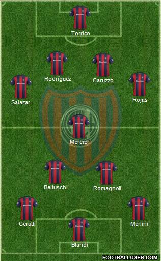 San Lorenzo de Almagro Formation 2017