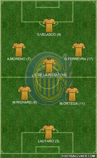 Rosario Central Formation 2017