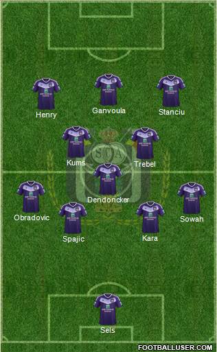 RSC Anderlecht Formation 2017