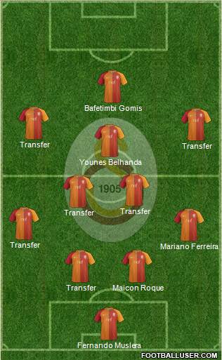 Galatasaray SK Formation 2017