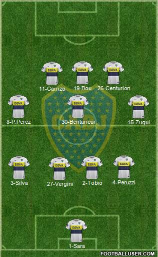 Boca Juniors Formation 2017