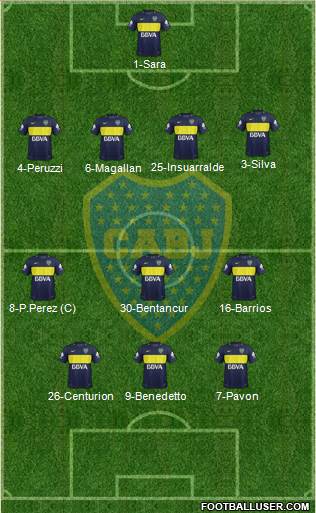 Boca Juniors Formation 2017