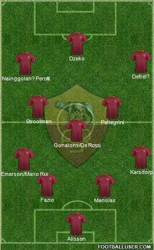 AS Roma Formation 2017