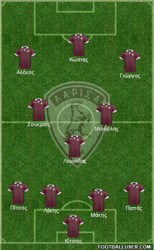 AE Larisa 1964 football formation