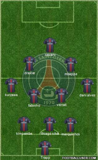 Paris Saint-Germain Formation 2017