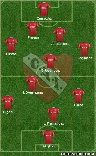 Independiente Formation 2017